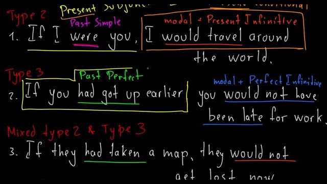 Present/Past Subjunctive 2 и Present/Past Conditional - что это