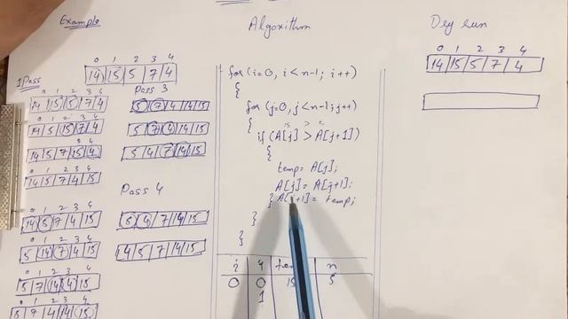 Bubble sort in Urdu part3 Dry Run смотреть онлайн