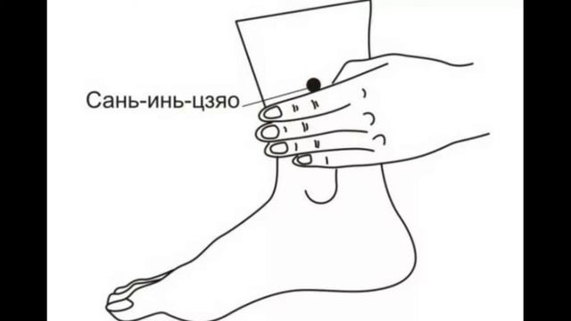 Точка молодости. Точка Сань Инь Цзяо. Волшебная точка: Код молодости и красоты смотреть онлайн