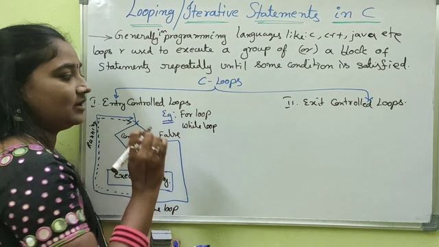 C-Language||Class-56|| Loops Introduction in C ||Both in Telugu and English||Telugu Scit Tutorials смотреть онлайн