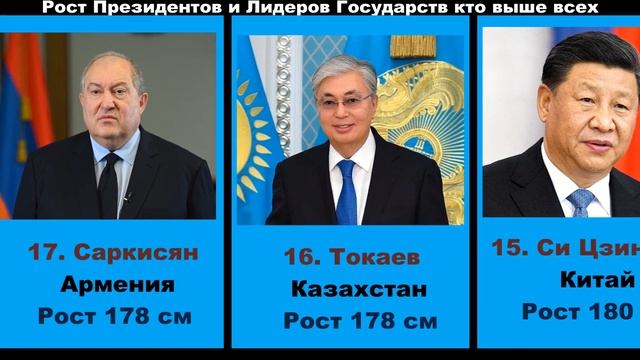 Рост Президентов и Лидеров Государств. Самые низкие и высокие президенты в мире