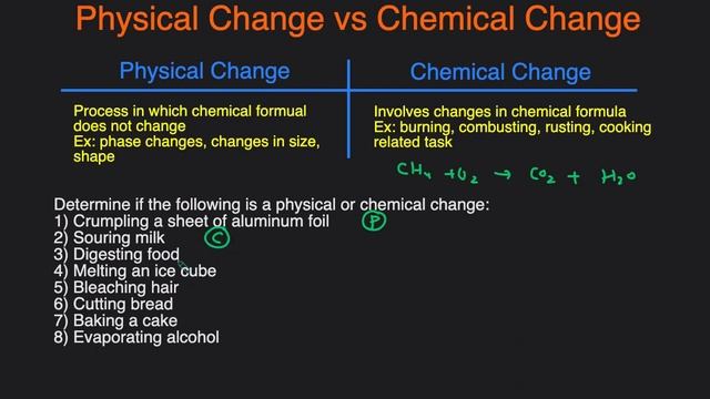 Physical vs Chemical Changes Examples, Practice Problems, Definition, Explained, Summary смотреть онлайн