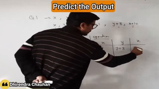 Predict the output Part -1 | #python ||#Assignment #Operator || Dhirendra Chauhan смотреть онлайн