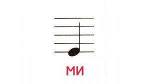 Звук М в начале слова. Первые слова. Запуск речи.