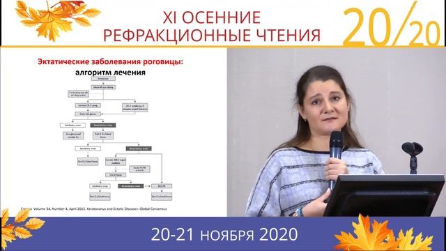 Индуцированные аметропии: вызов времени – Бубнова Ирина Алексеевна смотреть онлайн