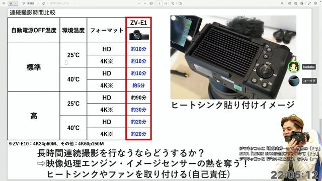 完全ワイヤレス「WF-C700N」レビュー、「VLOGCAM ZV-E1」の熱耐性や付属品などを解説、待望のVAIOマウス etc ”ソニーが基本的に好き。Live”（2023年4月8日配信） смотреть онлайн