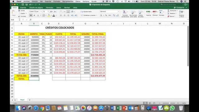 Excel: Opciones De Esquema (macOS)