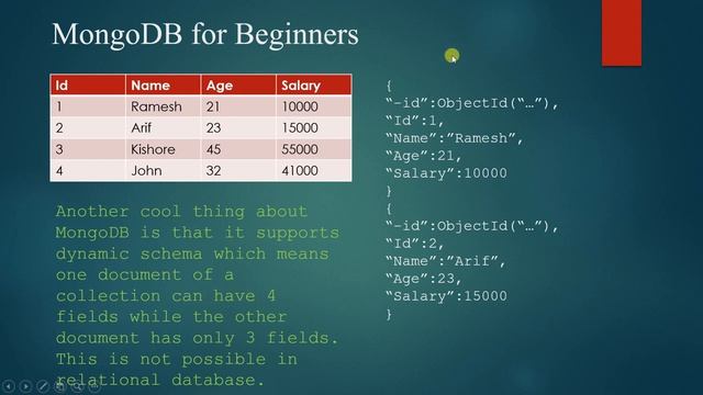 MongoDB vs RDBMS | MongoDB tutorial for beginners ?? #mongodb #nosql смотреть онлайн