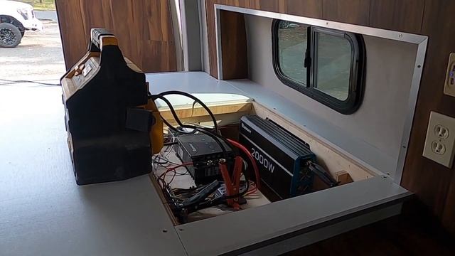 RV Mercedes Sprinter.