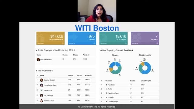 Transforming into a Thought Leader Webinar смотреть онлайн