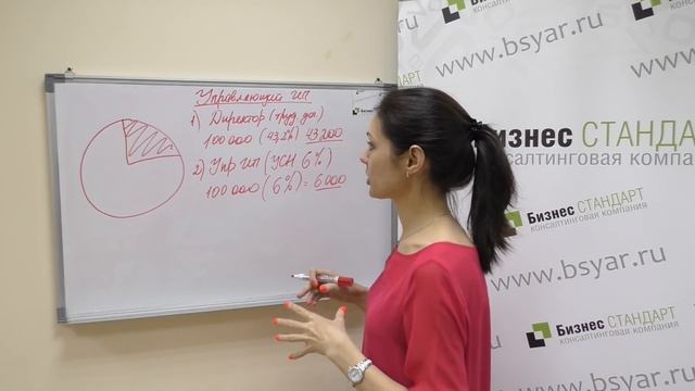 Секреты Успеха