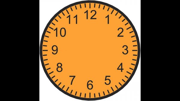 КОМПАС-3D. Модель циферблата.