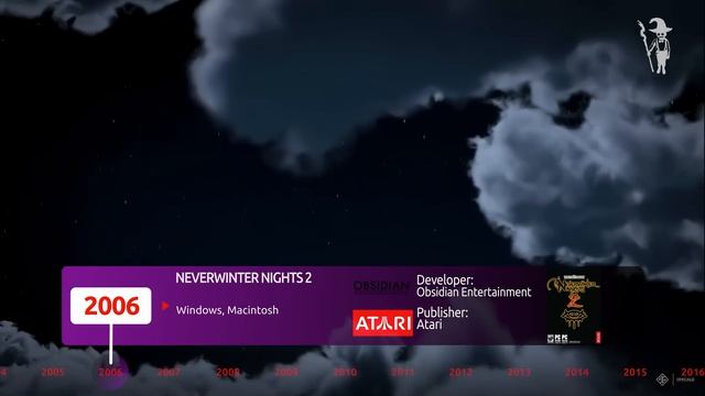 Neverwinter Nights: Золотой век RPG смотреть онлайн