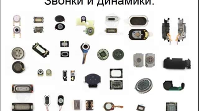 Динамики,Звонки (Теория) Урок 6 смотреть онлайн