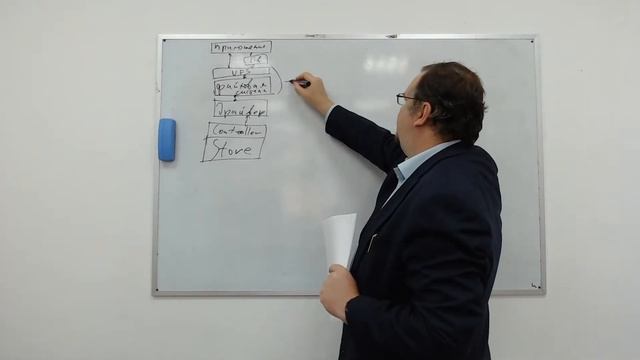 Администрирование в ОС GNU/Linux. Лекция 3