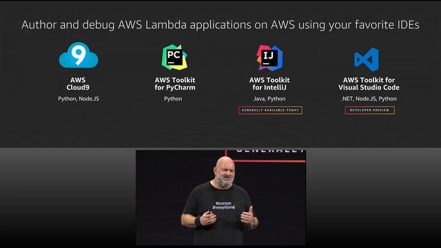 AWS Summit Series 2019 - Santa Clara: Keynote featuring Werner Vogels смотреть онлайн