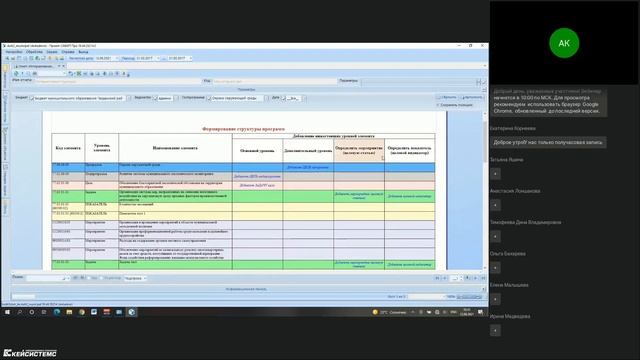 12 08 2021 Демонстрация Типового решения проектирования бюджета МО смотреть онлайн