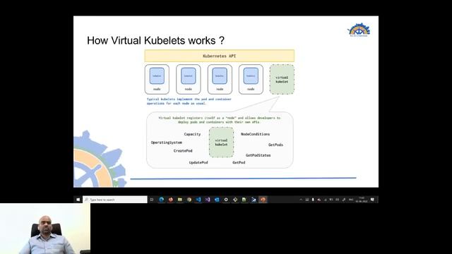 Architect Using KEDA, Helm, Virtual-Kubelet to Save Cost by Karthikeyan VK смотреть онлайн