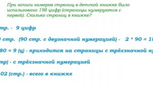 Задача на нумерацию страниц. ВПР по математике _4 класс.