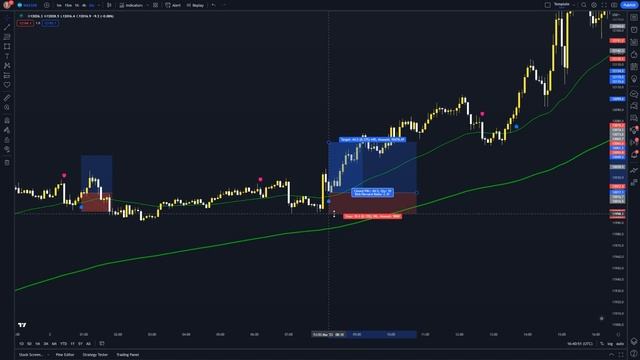 I Tested A.I. Trading Strategy That Makes Money in 2023 (Must See) смотреть онлайн