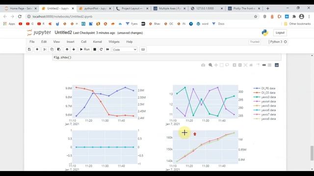 Plot Interactive chart of Live Options Chain Data Using Python | Plotly (2021) смотреть онлайн