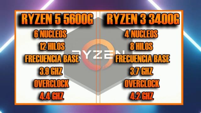 ANALISIS de NUEVOS RYZEN 5000G| PUEDEN SOLUCIONAR LAS ESCASEZ DE PROCESADORES? смотреть онлайн