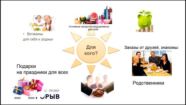 Премьер-клуб и его преимущетсва смотреть онлайн