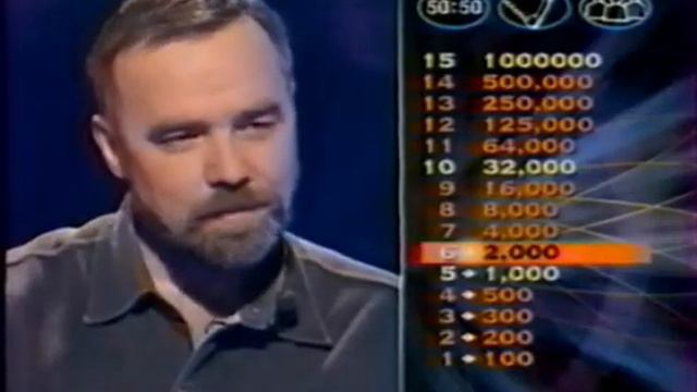 Кто хочет стать миллионером? (2002) смотреть онлайн