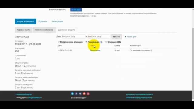 Обзор личного кабинета пользователя: функции и возможности смотреть онлайн