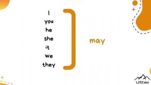 Spotlight 4 класс грамматика. Глагол may.