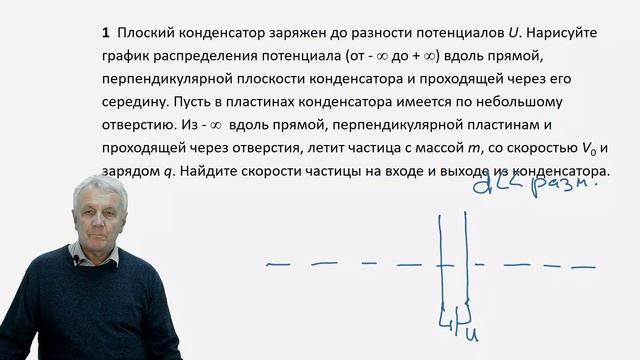 Семинар 7 | Электричество и магнетизм смотреть онлайн