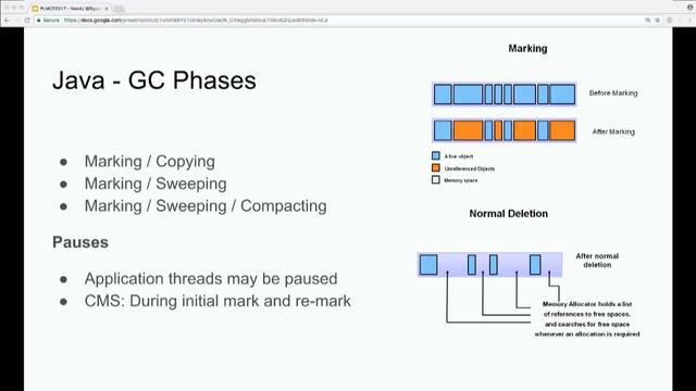 Neo4J at Square смотреть онлайн