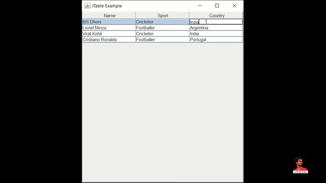 Advanced Swing Components | Java Tutorial смотреть онлайн