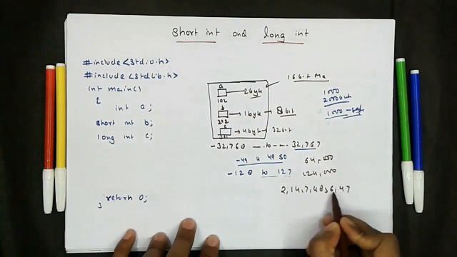 Short Int and Long Int in C language - Hindi смотреть онлайн