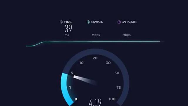 Тариф «Для ноутбука» МТС: тест скорости смотреть онлайн