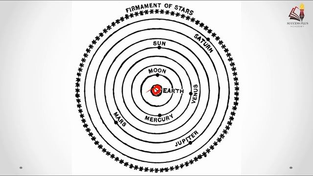 Biography & Theories of Claudius Ptolemy, ancient Greco-Roman astronomer, mathematician & Geographe смотреть онлайн