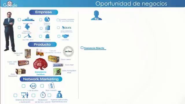 Gano Excel - Producto Gano Excel 11/06/2017 смотреть онлайн