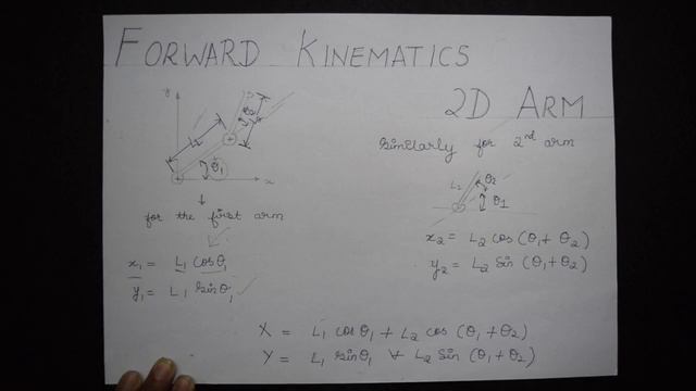 Forward Kinematics of 2D Manipulator | forward kinematics robotics example смотреть онлайн