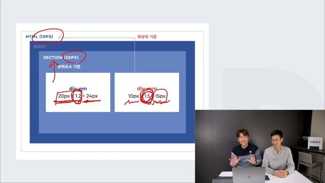 반응형 폰트 사이즈 단위 em? rem? 뭐가 다를까? | CSS font-size 상대 단위 смотреть онлайн