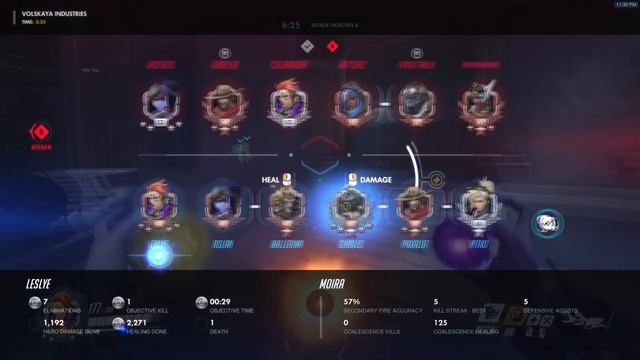 Overwatch Achievements - MOIRA - Antipode AND Simple Trigonometry смотреть онлайн