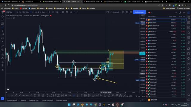 BTC 15.02 биткоин прогноз смотреть онлайн
