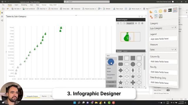 Power BI 5 Awesome Visuals to Use смотреть онлайн