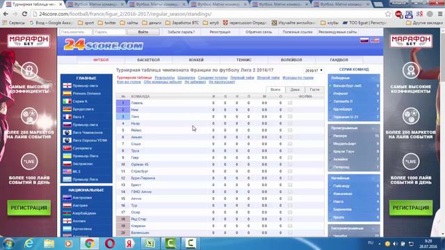 Анализ трех стратегий ставок на ничьи. Франция 2 лига смотреть онлайн