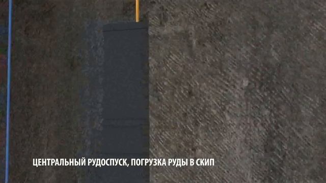 Экономически важный проект смотреть онлайн