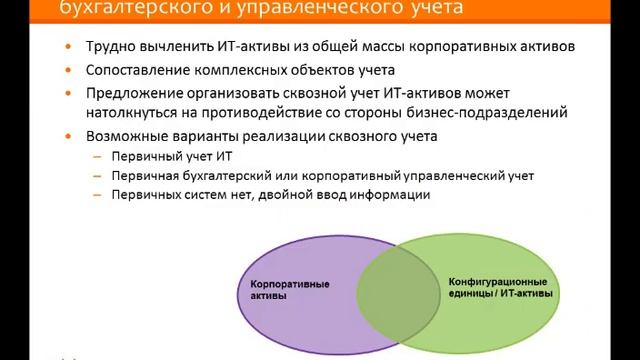 Проводим идентификацию конфигурационных единиц смотреть онлайн