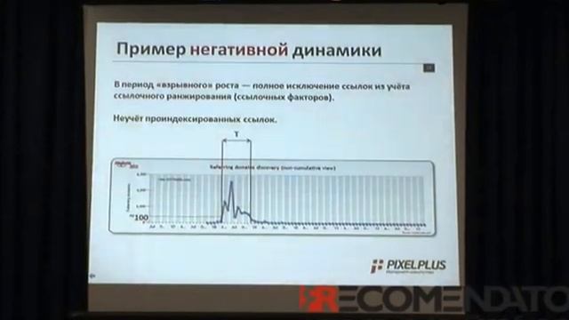 Фильтры Яндекса: текстовые фильтры, ссылочный взрыв, аффилированность смотреть онлайн