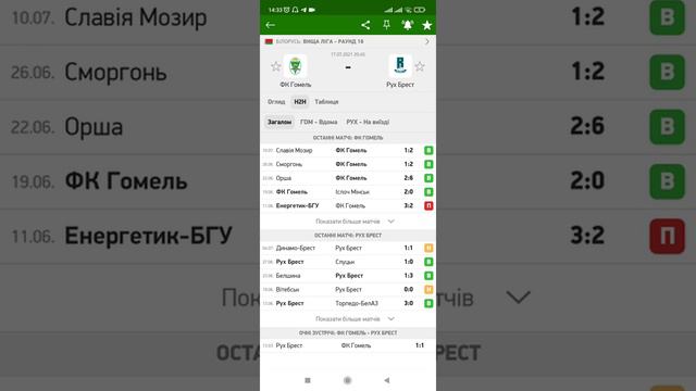 Прогноз на матч Гомель - Рух Брест смотреть онлайн бесплатно смотреть онлайн
