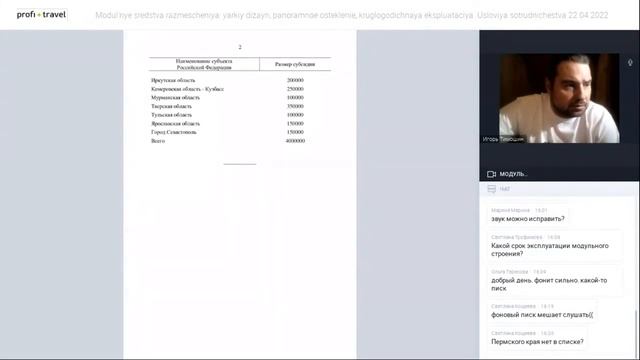 Модульные средства размещения: яркий дизайн, панорамное остекление, круглогодичная эксплуатация. смотреть онлайн
