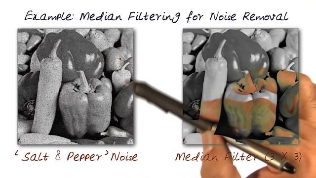 Median Filtering for Noise Removal смотреть онлайн