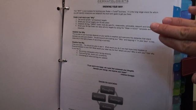 New Rodan and Fields Consultant Notebook смотреть онлайн